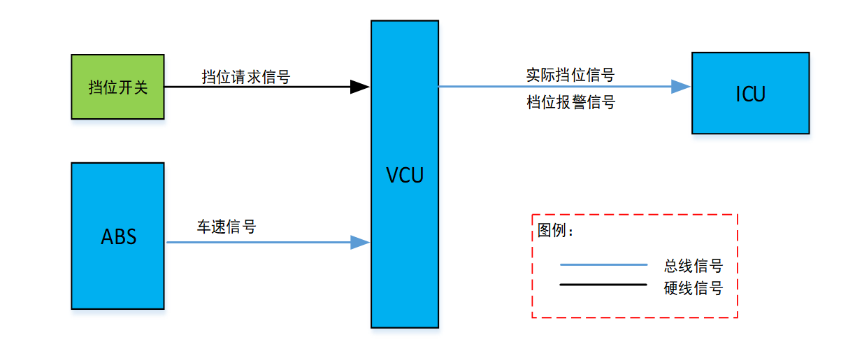 圖片 圖片